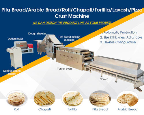 Srebro Elektryczny Tortilla Maker dla maszyny do pieczenia chleba Pita Profesjonalnej klasy