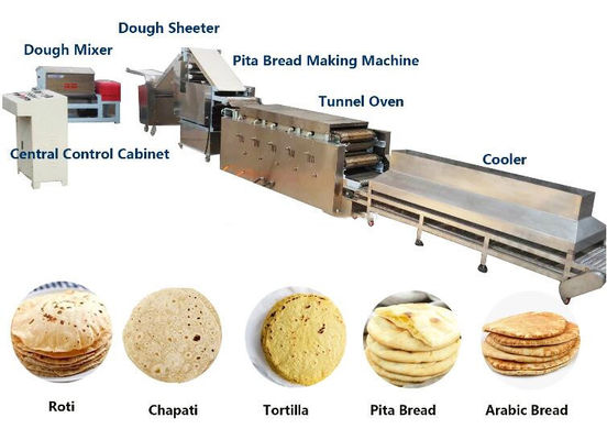 Easy Operation Commercial Tortilla Machine Customized Size for Pita Bread Making Equipment